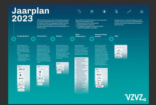 Jaarplan 2023 afbeelding